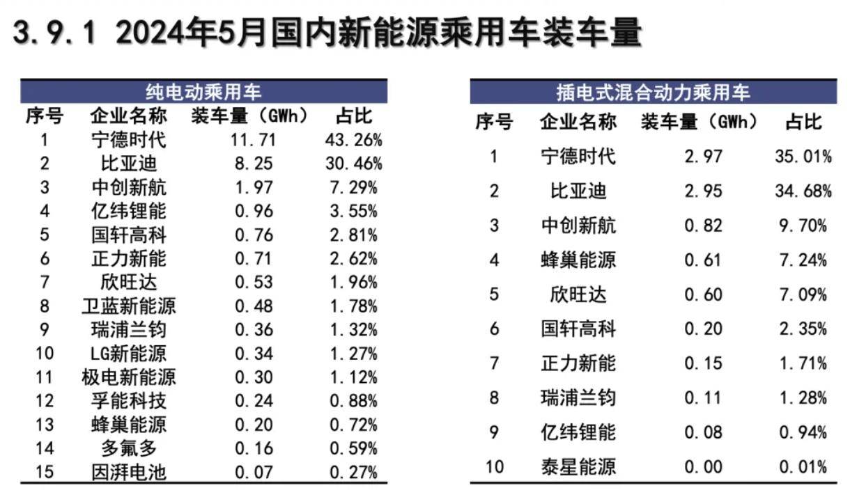 2024中国经济答卷丨2024年我国社会消费品零售总额同比增长3.5%