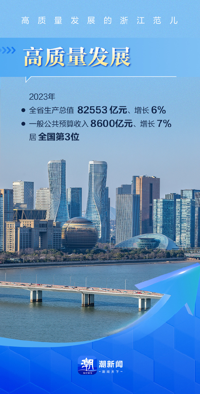 创新势头强劲 结构持续优化 改革走深走实——中央企业高质量发展迈出坚实步伐