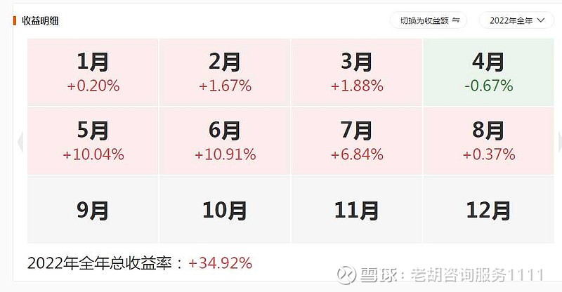 1月16日拓普转债下跌0.15%，转股溢价率12.42%