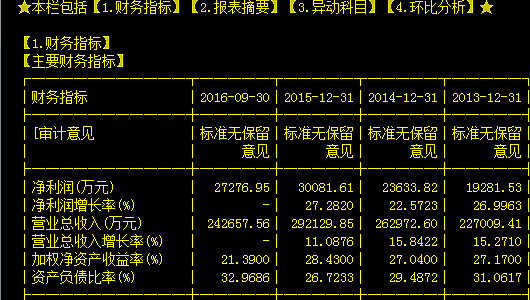 绝味食品终止港股IPO 募投项目延期两年