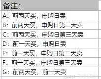 1月17日松霖转债上涨0.66%，转股溢价率10.25%