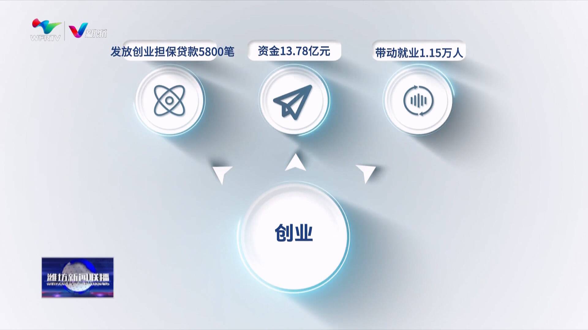 新华解码丨2025年如何稳就业促增收——权威部门解答就业、收入热点问题