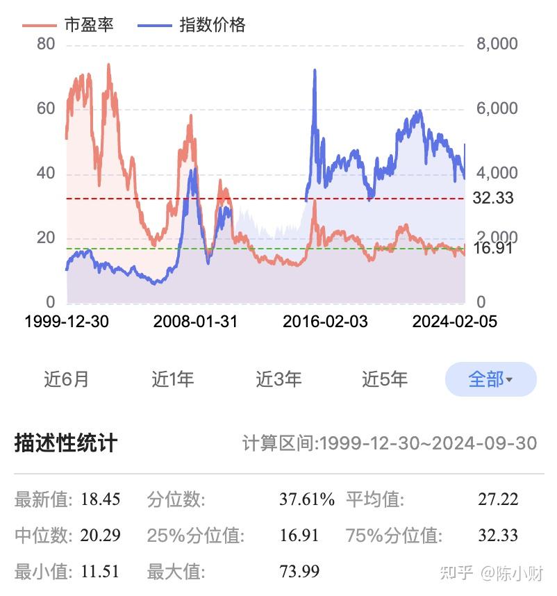 节前最后一个交易日A股“狂飙” 超2.6万亿元成交额刷新纪录