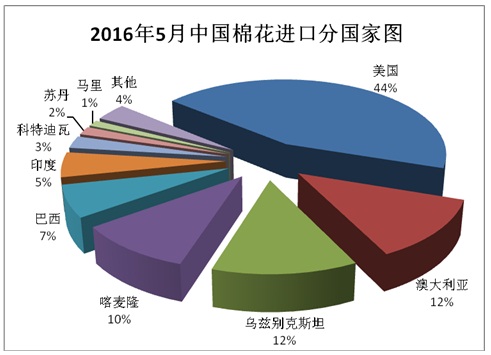 1月20日海环转债上涨0.97%，转股溢价率9.47%