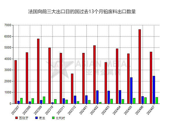 1月20日海环转债上涨0.97%，转股溢价率9.47%