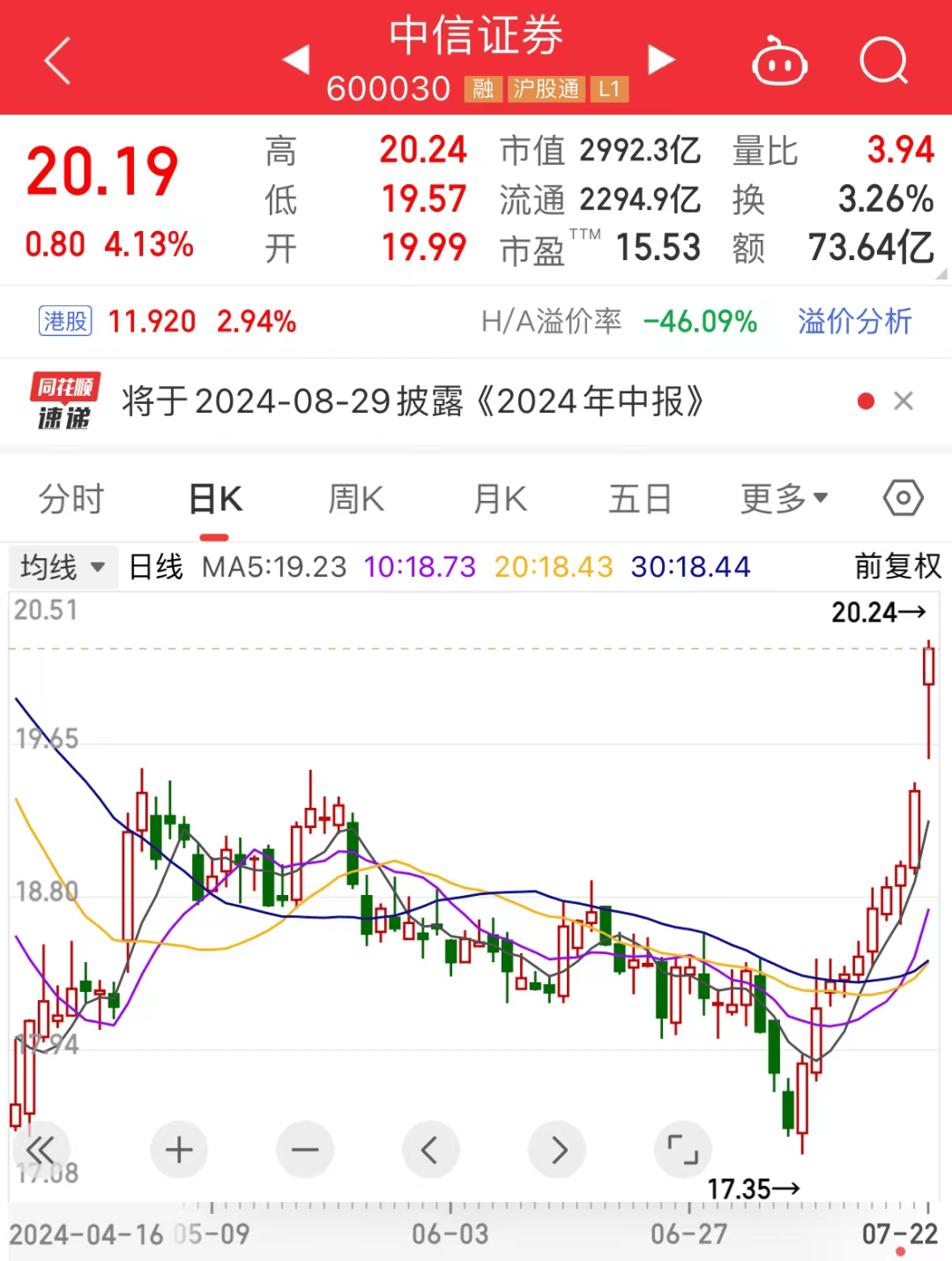 十大券商看后市｜A股仍处活跃资金主导阶段，淡化指数重视结构