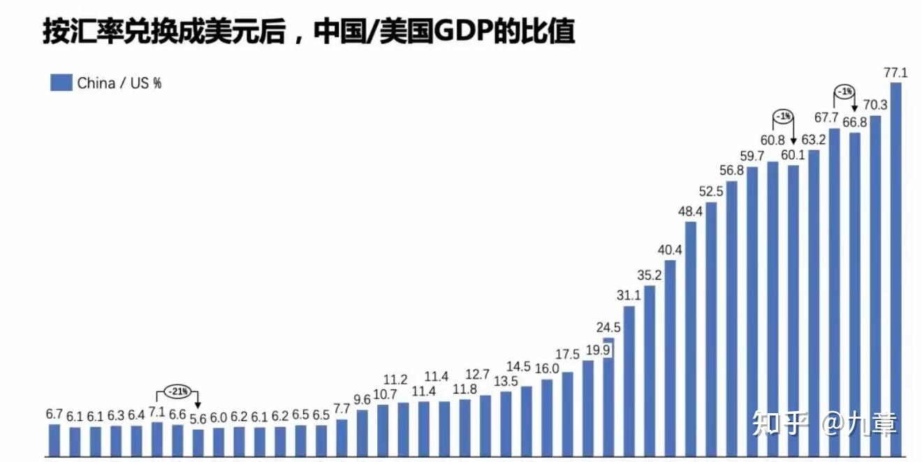 国家统计局：修订后的2023年国内生产总值为129.4万亿元 比初步核算数增加3.4万亿元
