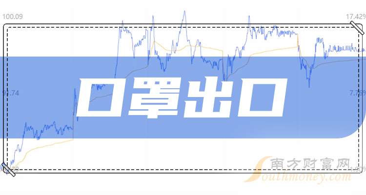 金发科技：2024年净利润预增152.58%-199.94% 多重因素助推未来发展