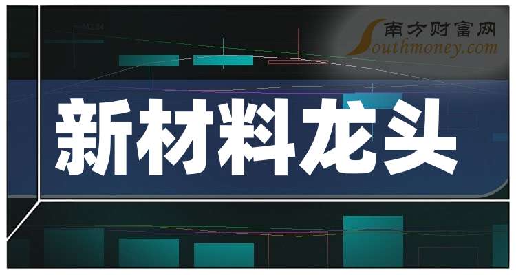 金发科技：2024年净利润预增152.58%-199.94% 多重因素助推未来发展