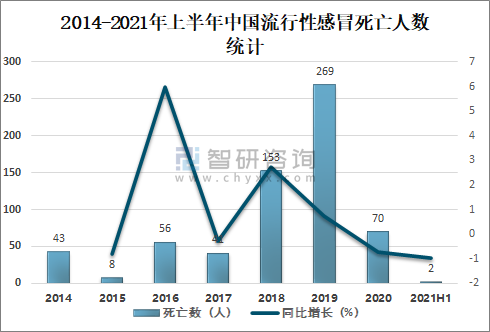 1月22日奇正转债下跌0.02%，转股溢价率16.01%
