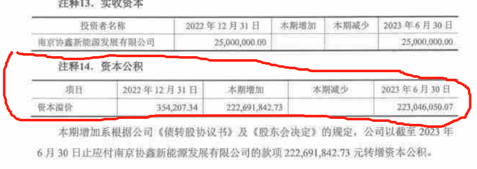 超5亿元关联交易未按规定披露 合纵科技及3名负责人被罚950万元