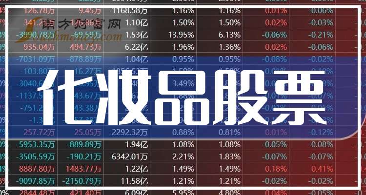 1月23日楚江转债下跌1.01%，转股溢价率6.88%