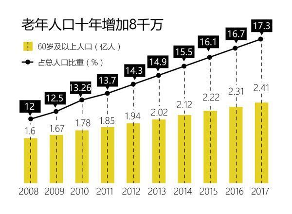 1月23日文科转债下跌0.18%，转股溢价率38.96%