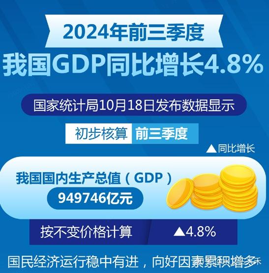 A股三大指数低位震荡 两市成交额连续3个交易日破2万亿元