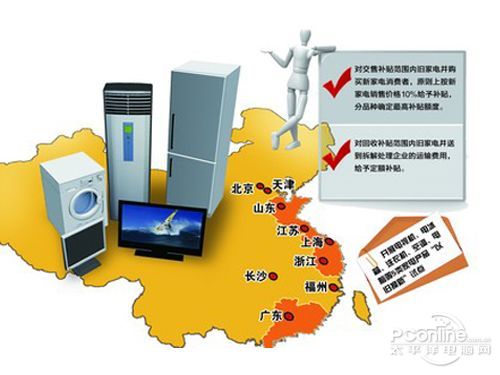 新华视点丨“以旧换新”后，“旧物”都去哪了？