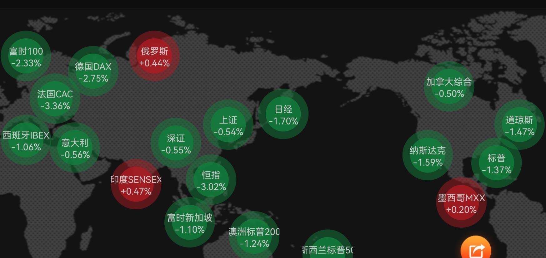 俄罗斯财政收支水平超预期