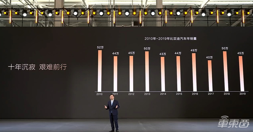 上汽集团：1月交付超35万辆实现“开门红” 整车批售同比增长7.9%
