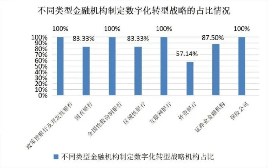 面板价格连续上涨 行业发展呈现新趋势