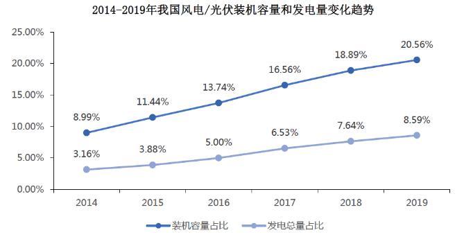 面板价格连续上涨 行业发展呈现新趋势