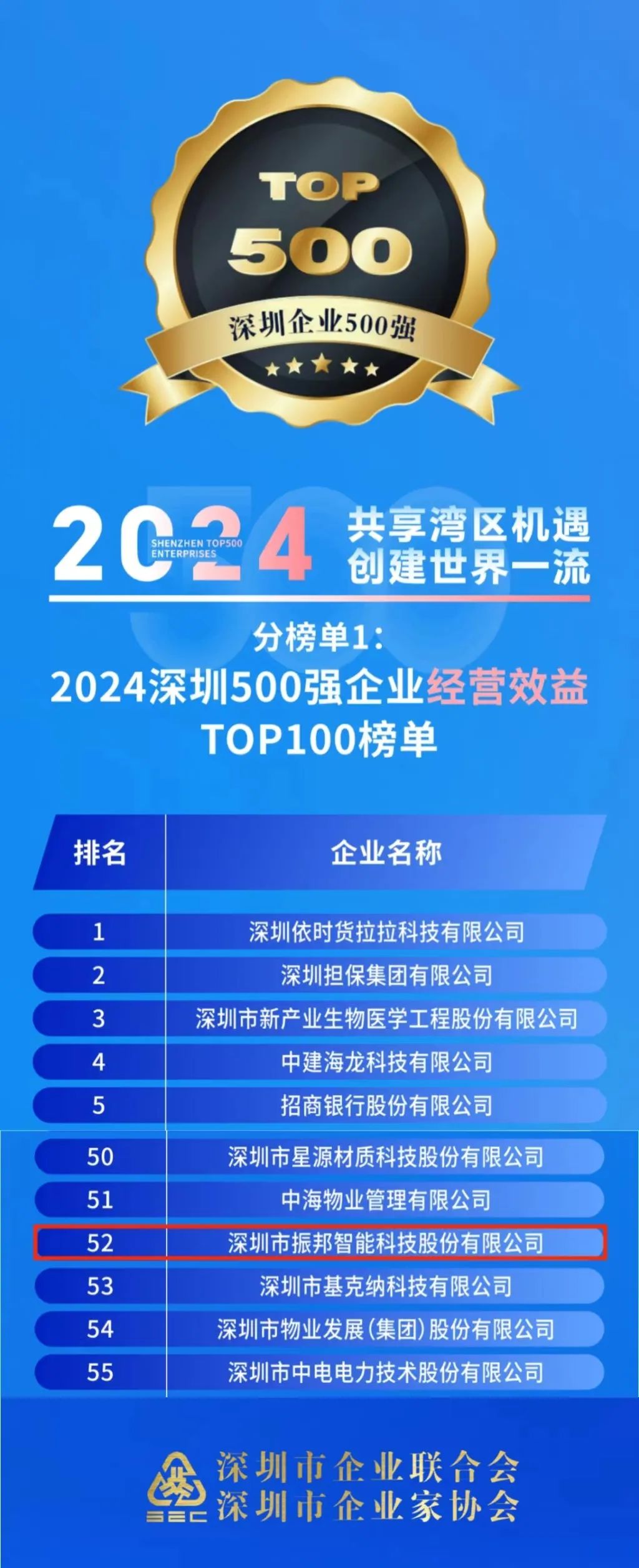 青岛银行发布2024年业绩快报：经营效益全面向好 盈利水平明显提升
