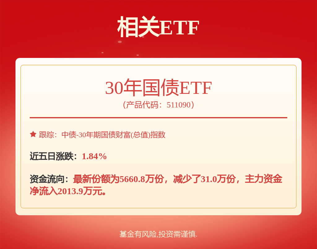 2月10日基金净值：国投瑞银美丽中国混合A最新净值1.1033，涨0.11%