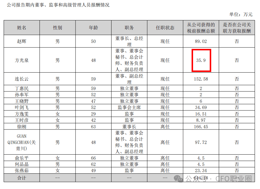 金圆股份未及时披露关联方4.07亿元非经营性资金占用 实控人之一赵辉被罚150万元