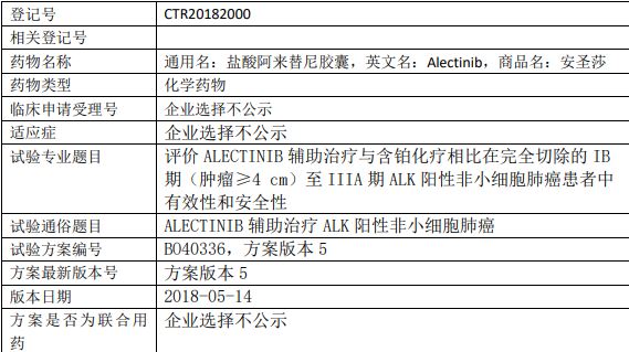 通化东宝：减肥产品研发获重要进展 GLP-1/GIP管线Ib期临床试验减重数据亮眼