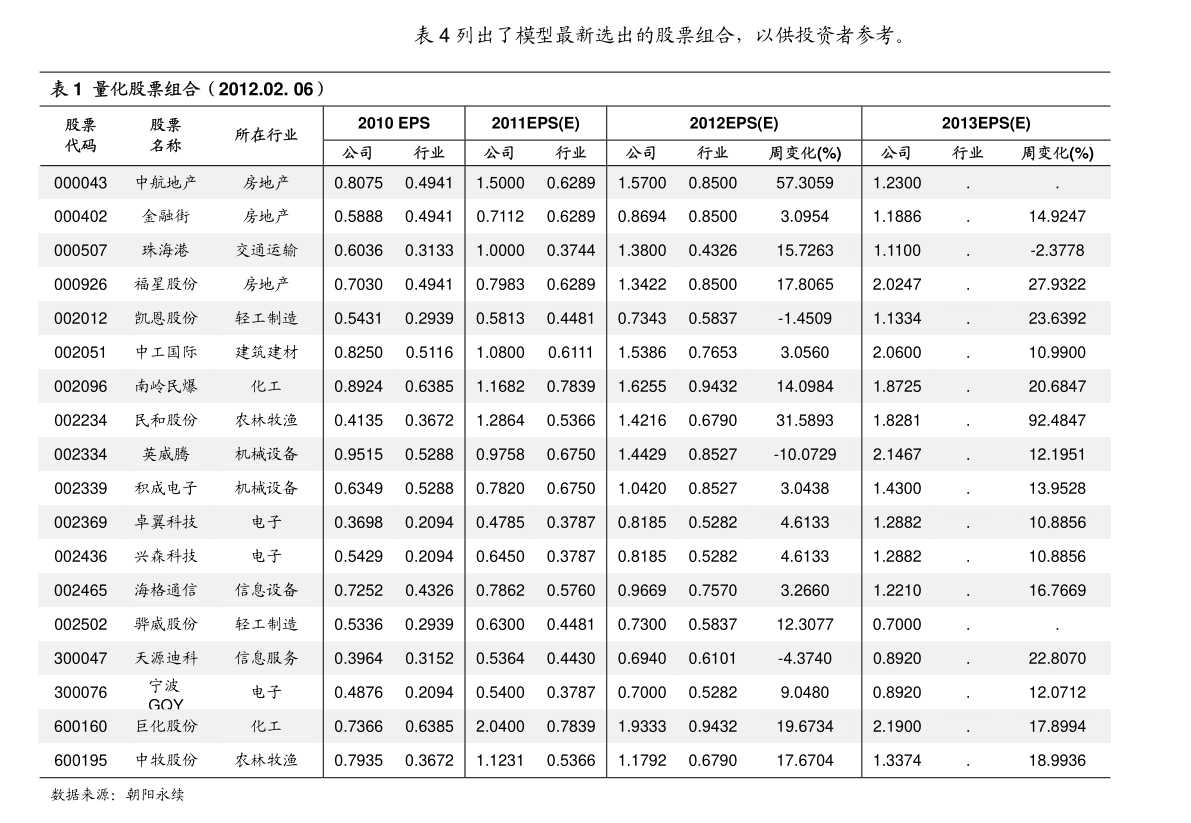 2月10日基金净值：兴银瑞益最新净值1.033