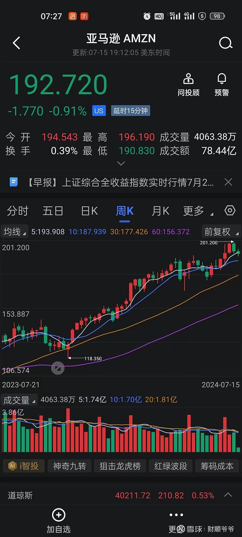 东京股市小幅收涨