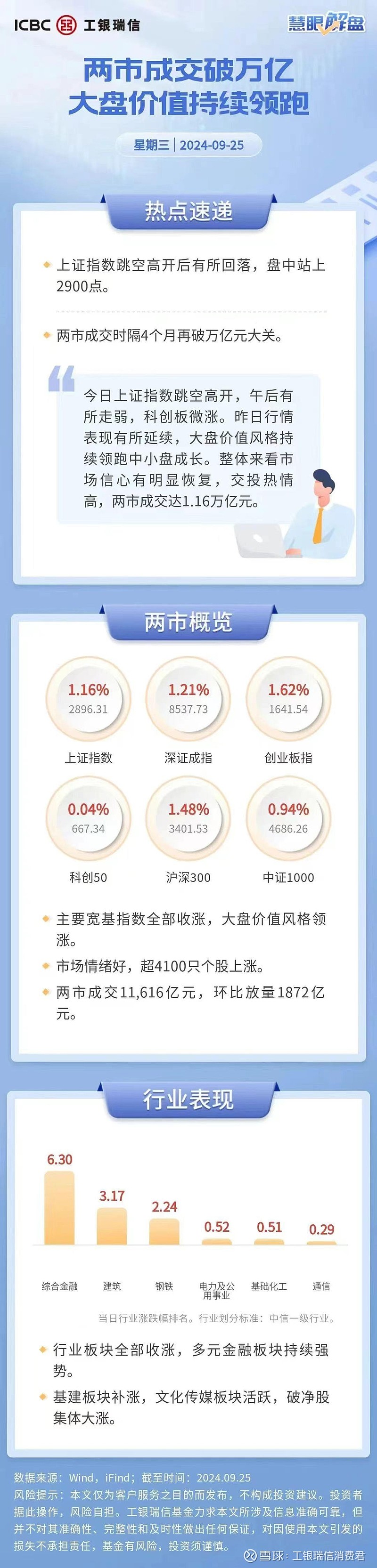 税费减免超2.6万亿元 去年科技创新和制造业发展获有力支持