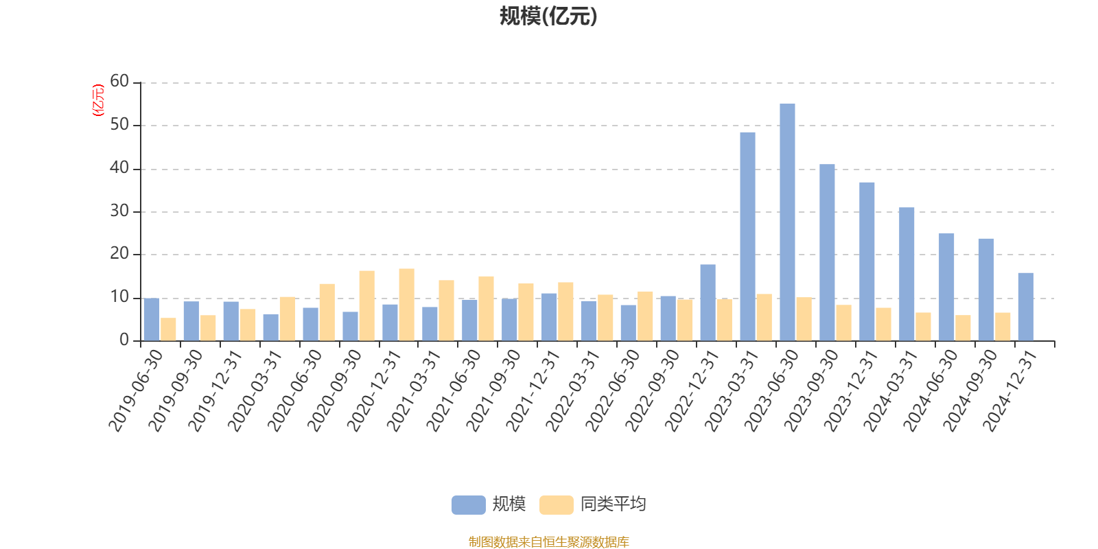 2月12日基金净值：易方达信息产业混合A最新净值2.826，涨1.73%