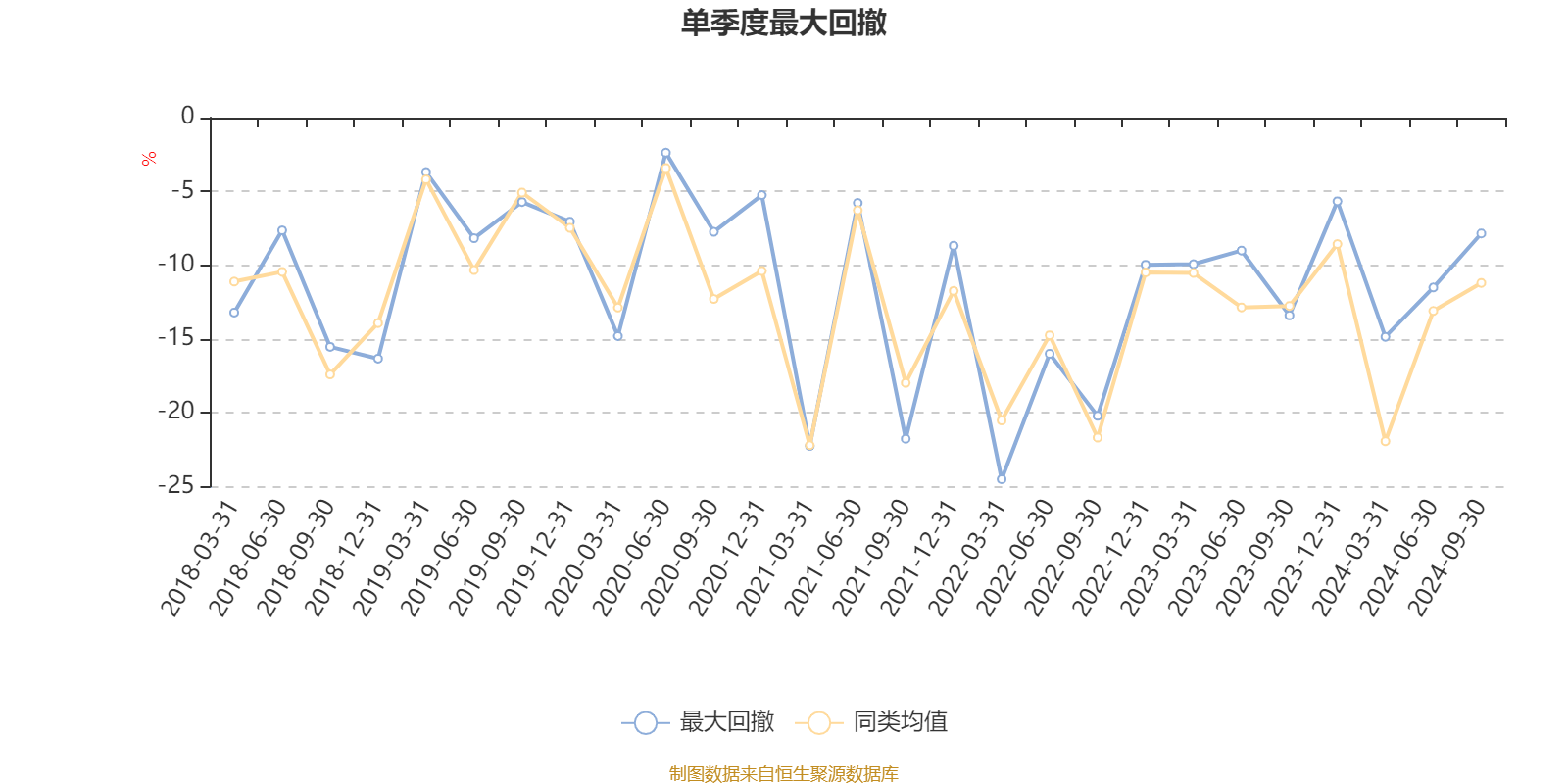 2月12日基金净值：易方达信息产业混合A最新净值2.826，涨1.73%