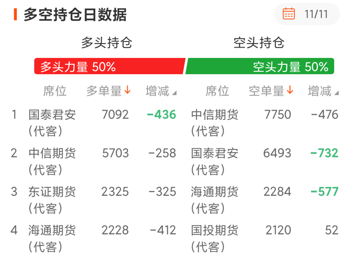 2月12日基金净值：万家人工智能混合A最新净值2.561，涨0.93%