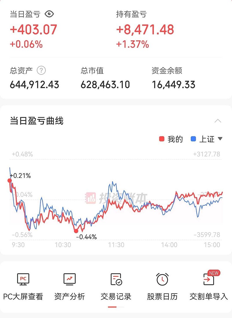 2月12日今飞转债下跌0.1%，转股溢价率11.37%
