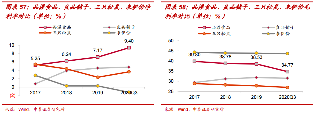 三季度三大航增收不增利