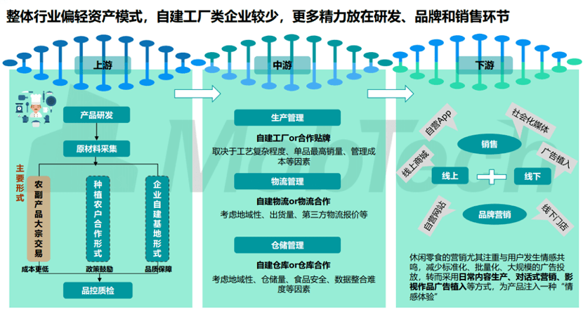 三季度三大航增收不增利