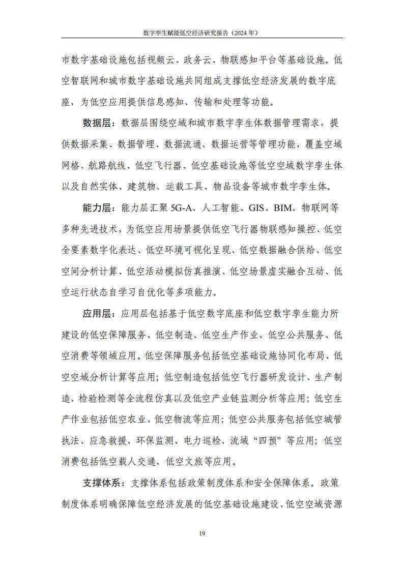 低空经济步入关键增长期　振翅高飞正当其时