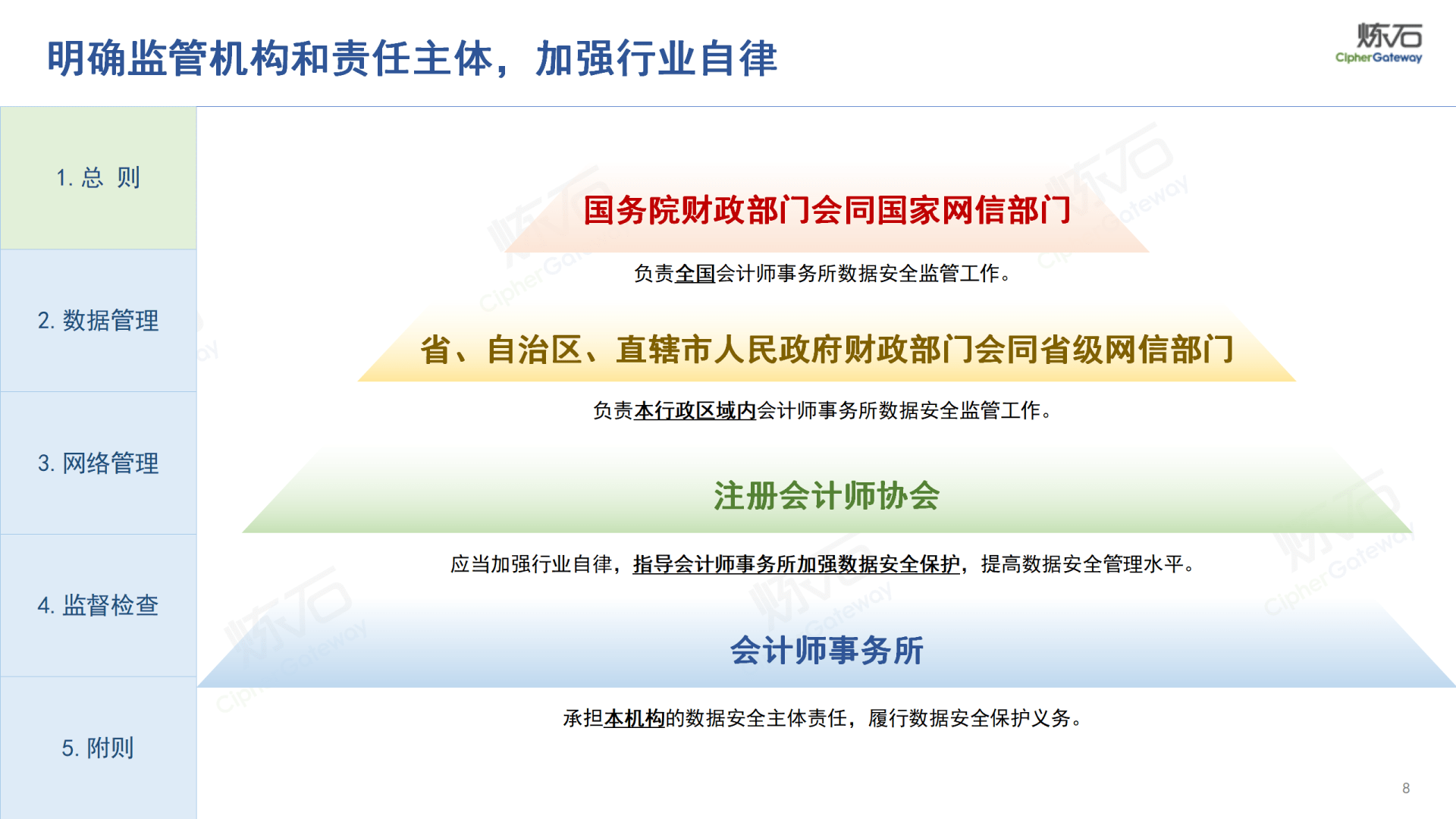 国家网信办规范个人信息保护合规审计