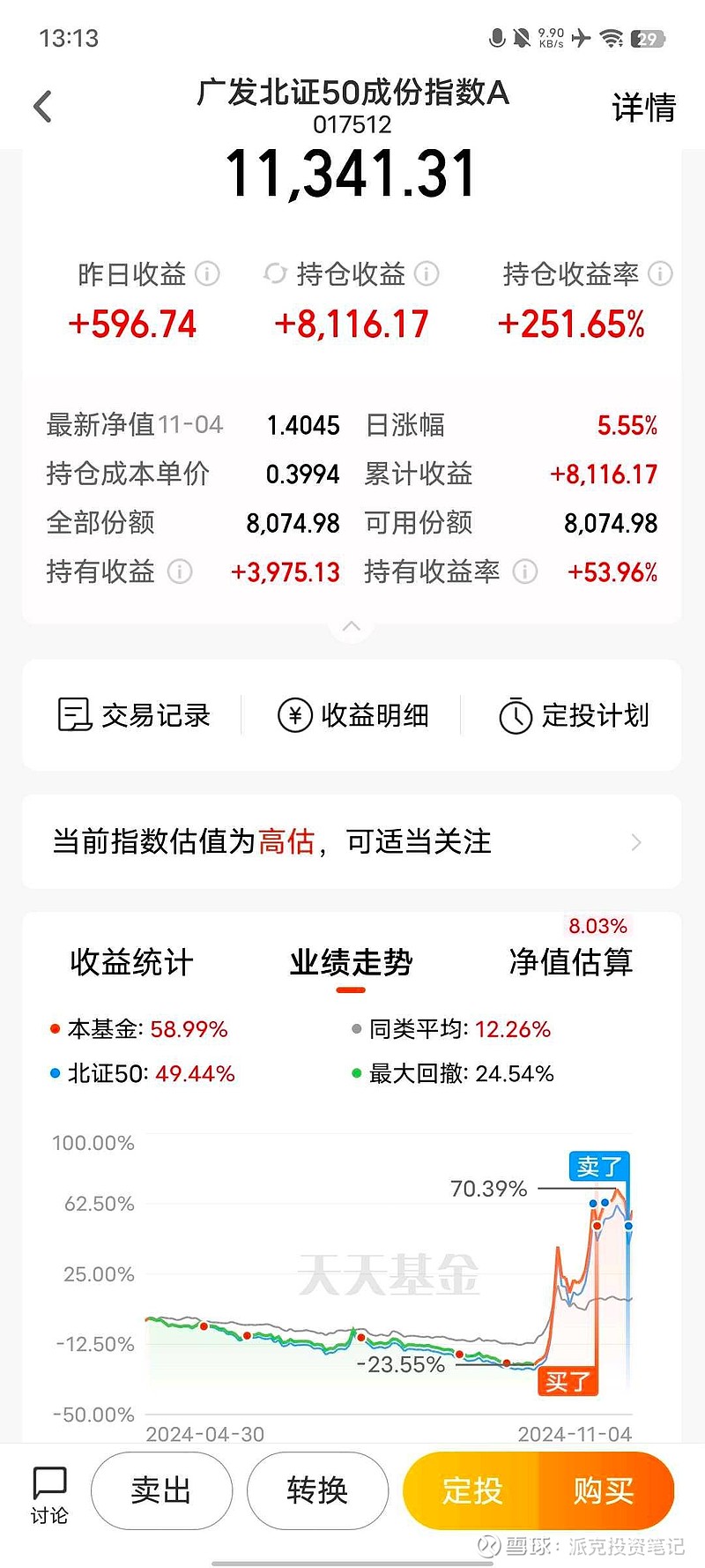 2月13日基金净值：易方达国防军工混合A最新净值1.3，跌0.46%
