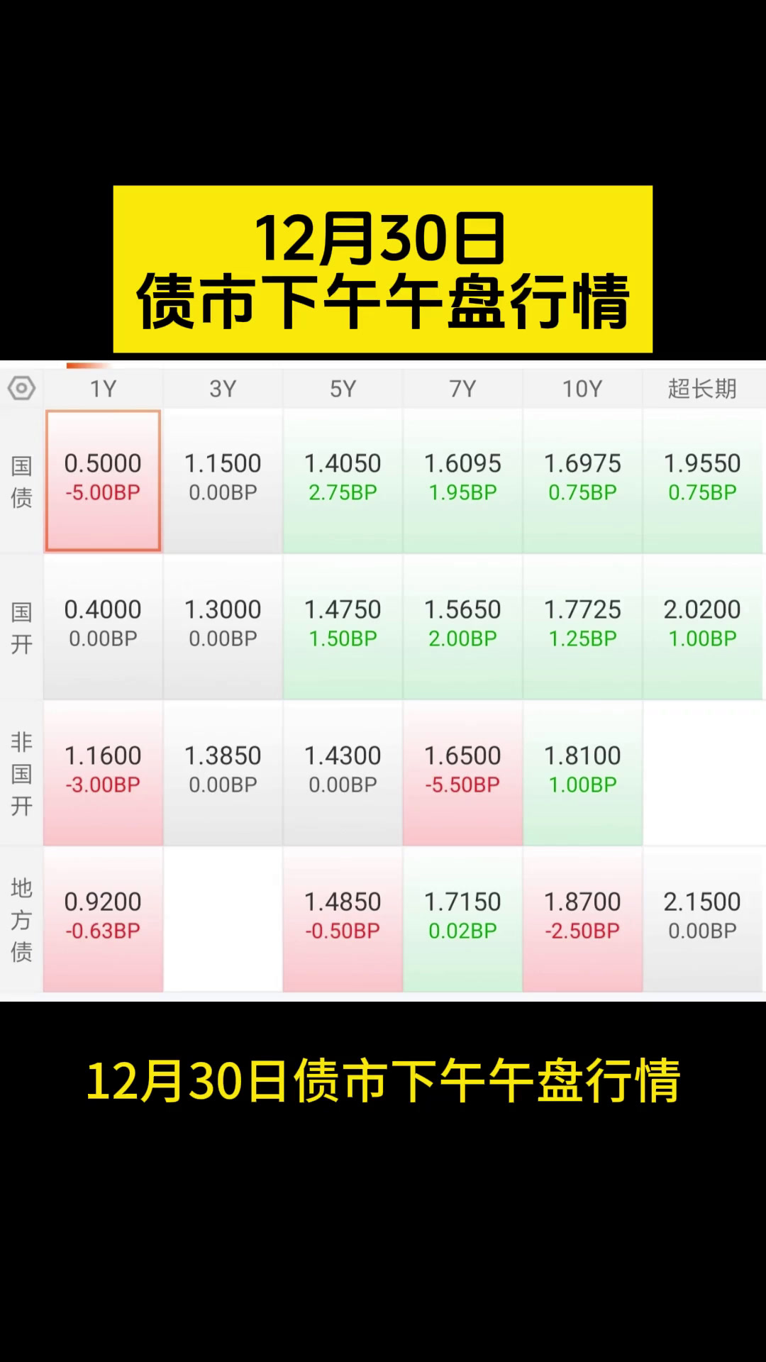 2月13日蓝天转债下跌0.65%，转股溢价率10.32%