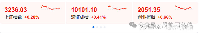 2月13日冠盛转债下跌2.17%，转股溢价率4.21%