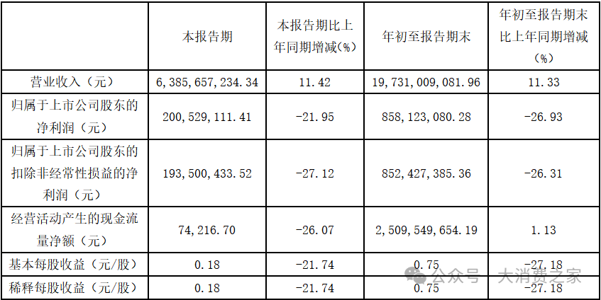 2月13日盛泰转债下跌0.18%，转股溢价率97.62%