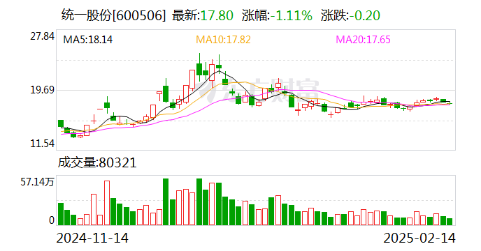 财政部划转所持中国农再股权至中央汇金
