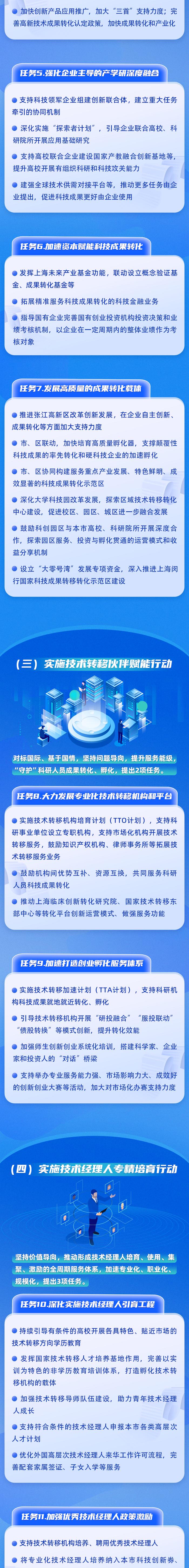 “创新链”遇见“产业链”——科技成果转化推动新质生产力加速发展