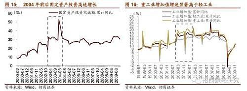科创板宣布设立六周年：直接融资超万亿，35家企业排名全球第一
