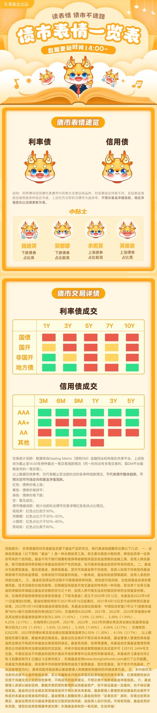 2月18日基金净值：中银季季享90天滚动持有中短债债券发起A最新净值1.1004，跌0.1%