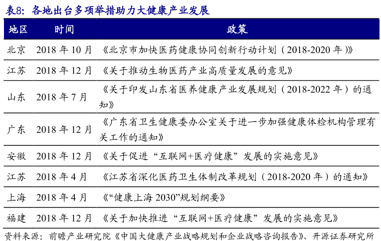 国家发展改革委：推动区域性股权市场规则对接、标准统一