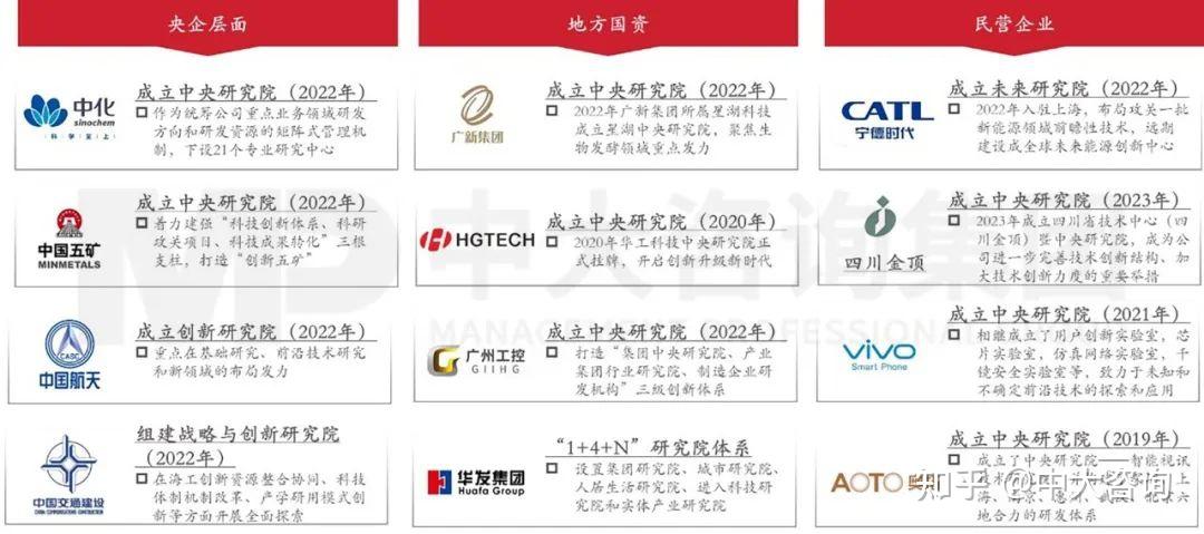 深化改革创新 优化布局结构——地方国资国企加快高质量发展
