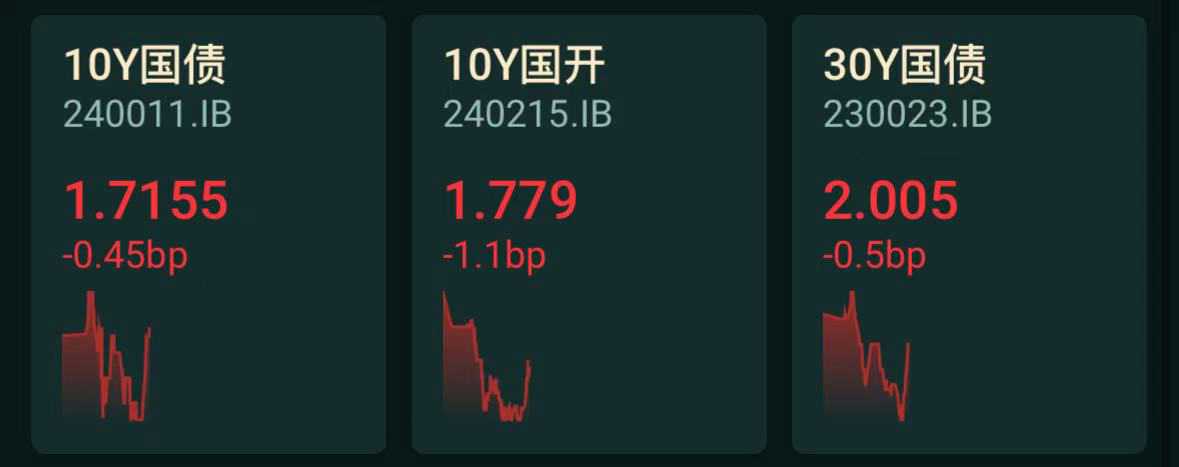 2月20日基金净值：博时富源纯债债券A最新净值1.0426，跌0.1%