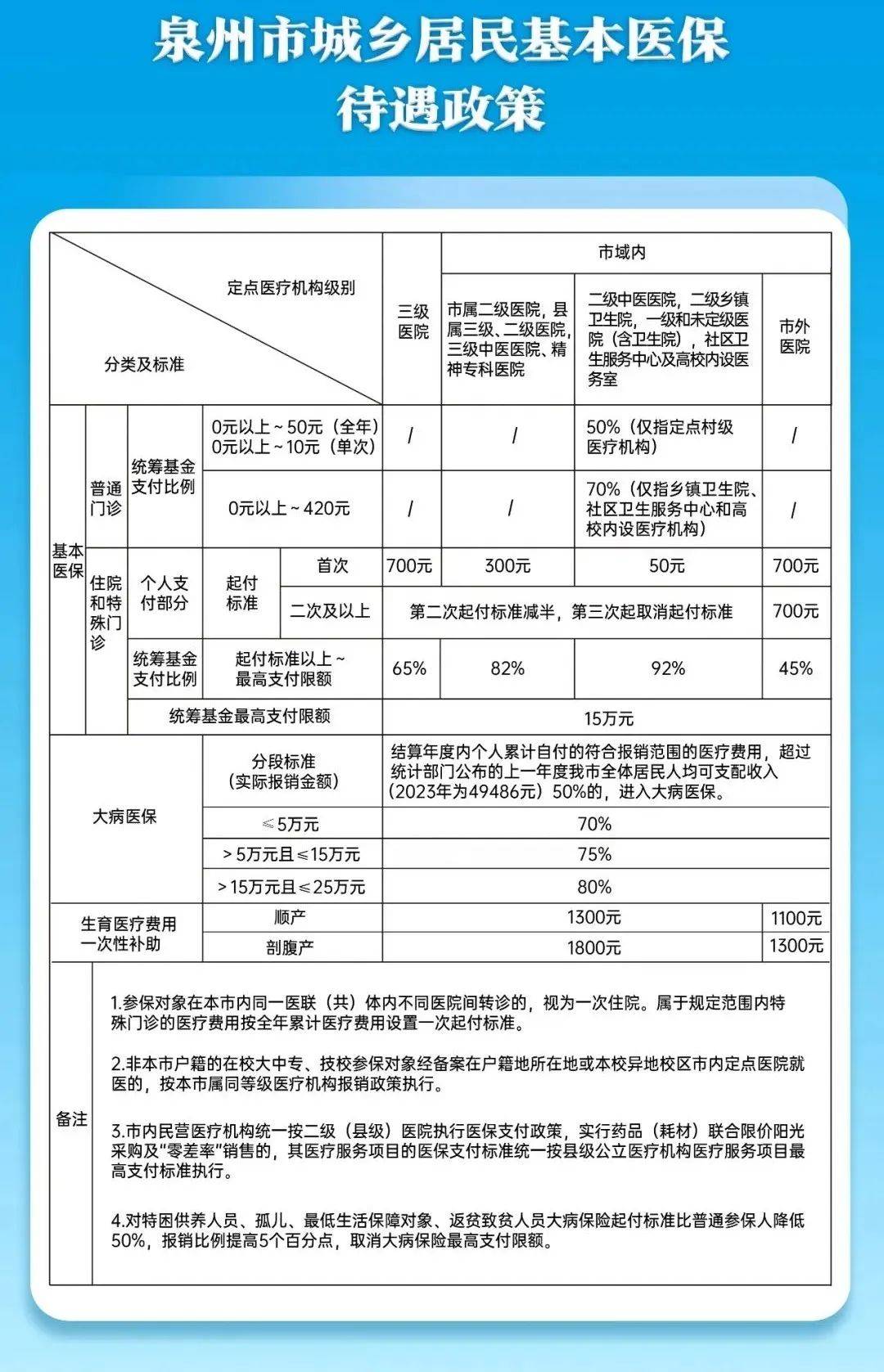 2月21日基金净值：天治天享66个月定开债最新净值1.0735，涨0.07%